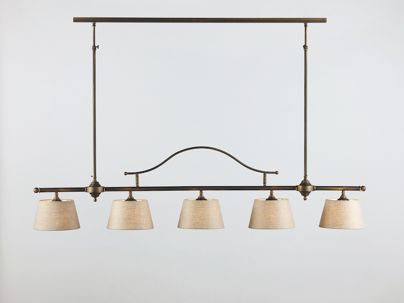 Luminaires